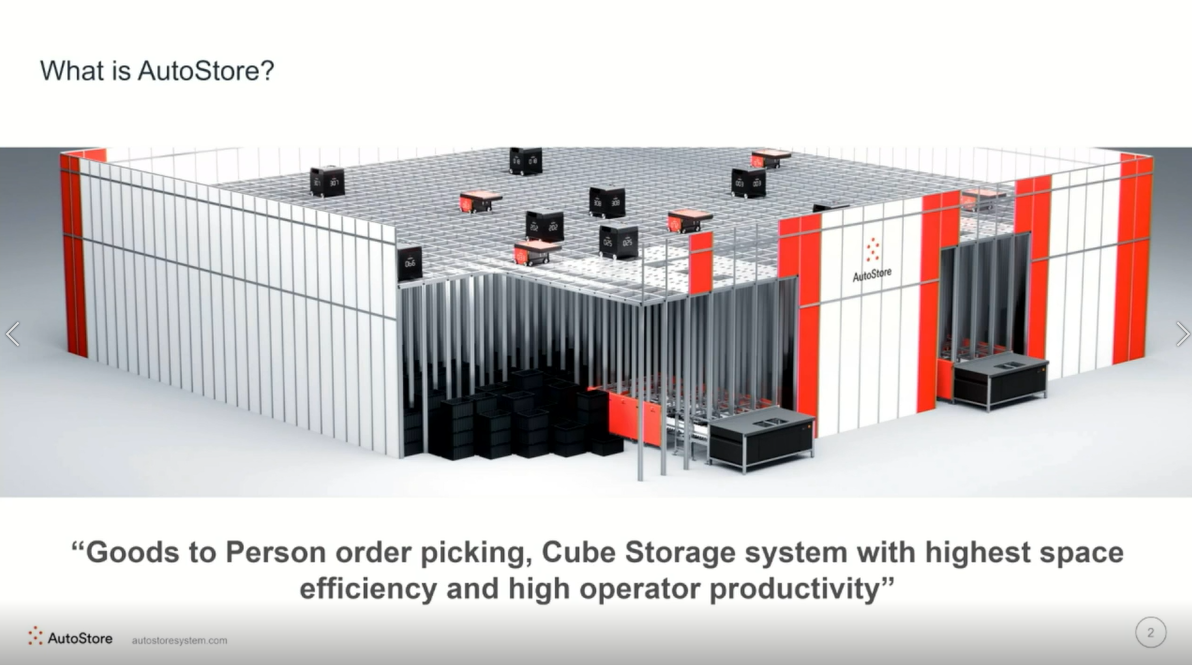 Schneller Roboter verbessert die automatische Lager- und Kommissionier-Lösung „Cube Storage Systems“