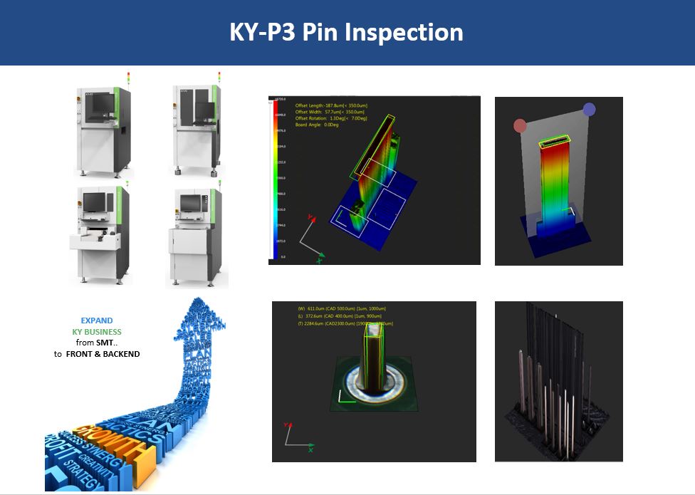 3D Pin-Inspection (in English)