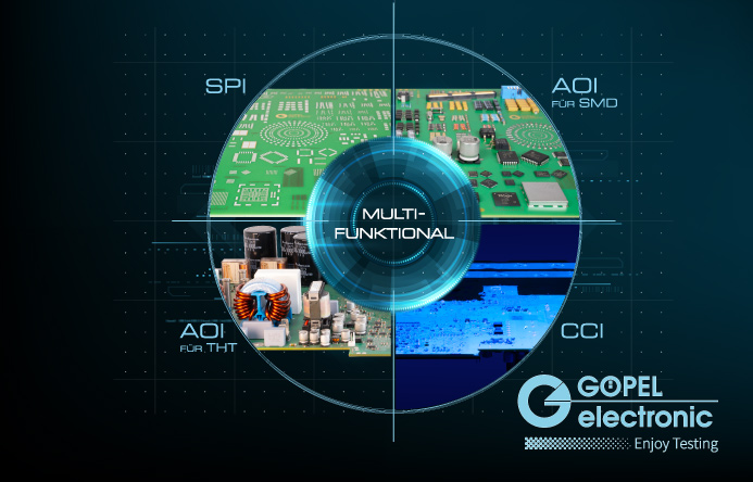 Inspektionslösungen im Baukastenprinzip für<br>SMD, THT, SPI und CCI